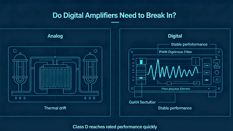 Kailangan Bang Masira ang mga Digital Amplifier__2625_1476.png